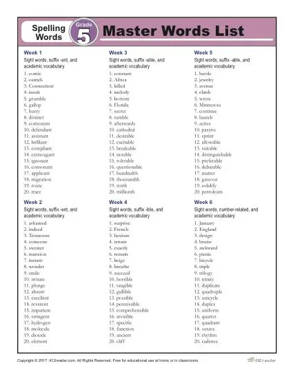 10+ Acapella Secrets To Master Spelling