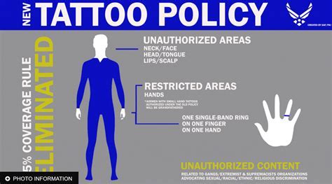 10 Army Tattoo Rules To Know Before Enlisting
