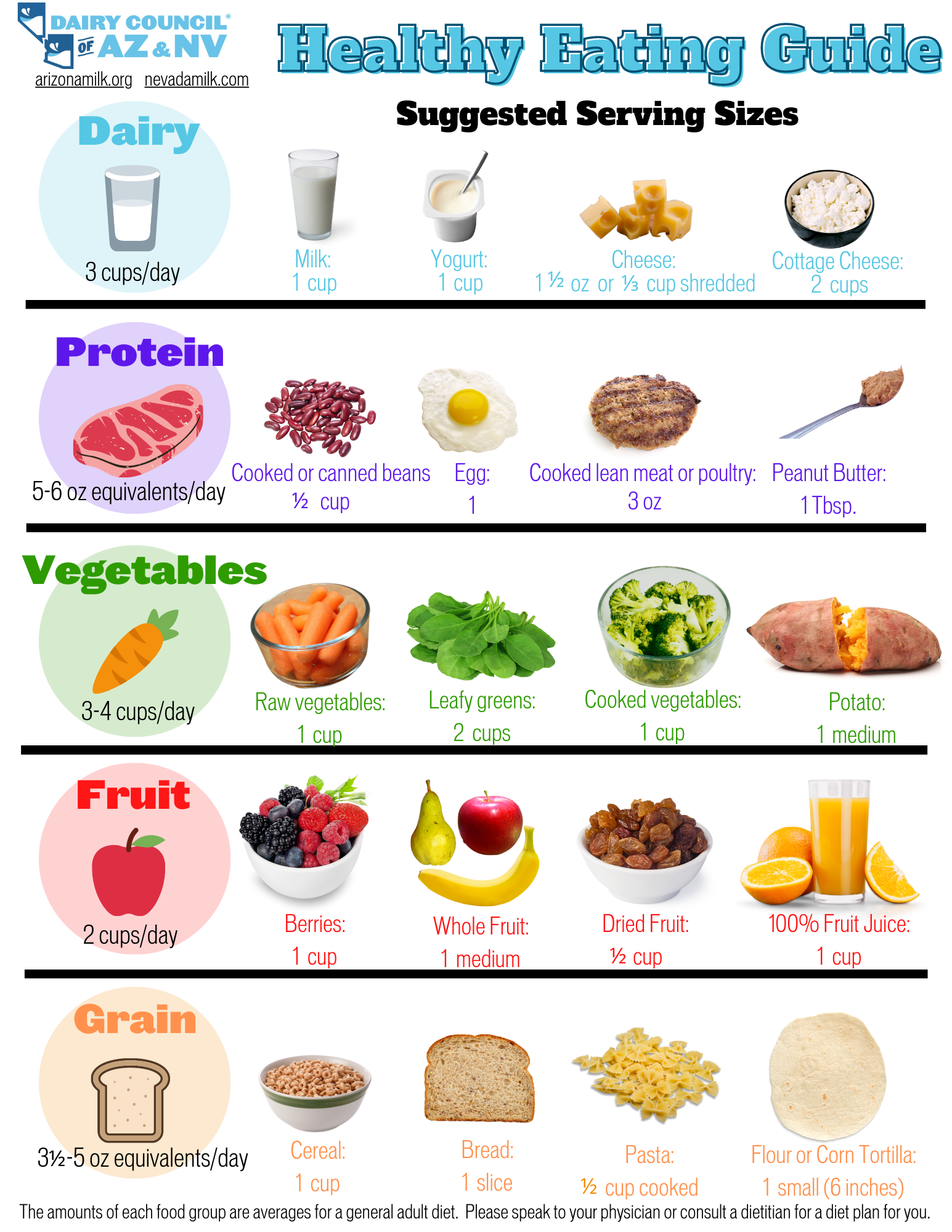 10 Berries Of Washington For Healthy Eating 10 Berries Of Washington For Healthy Eating