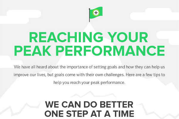 10+ Biblical Keys To Achieving Your Goals