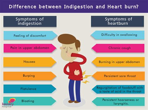 10 Coughing Causes Stomach Pain Explained