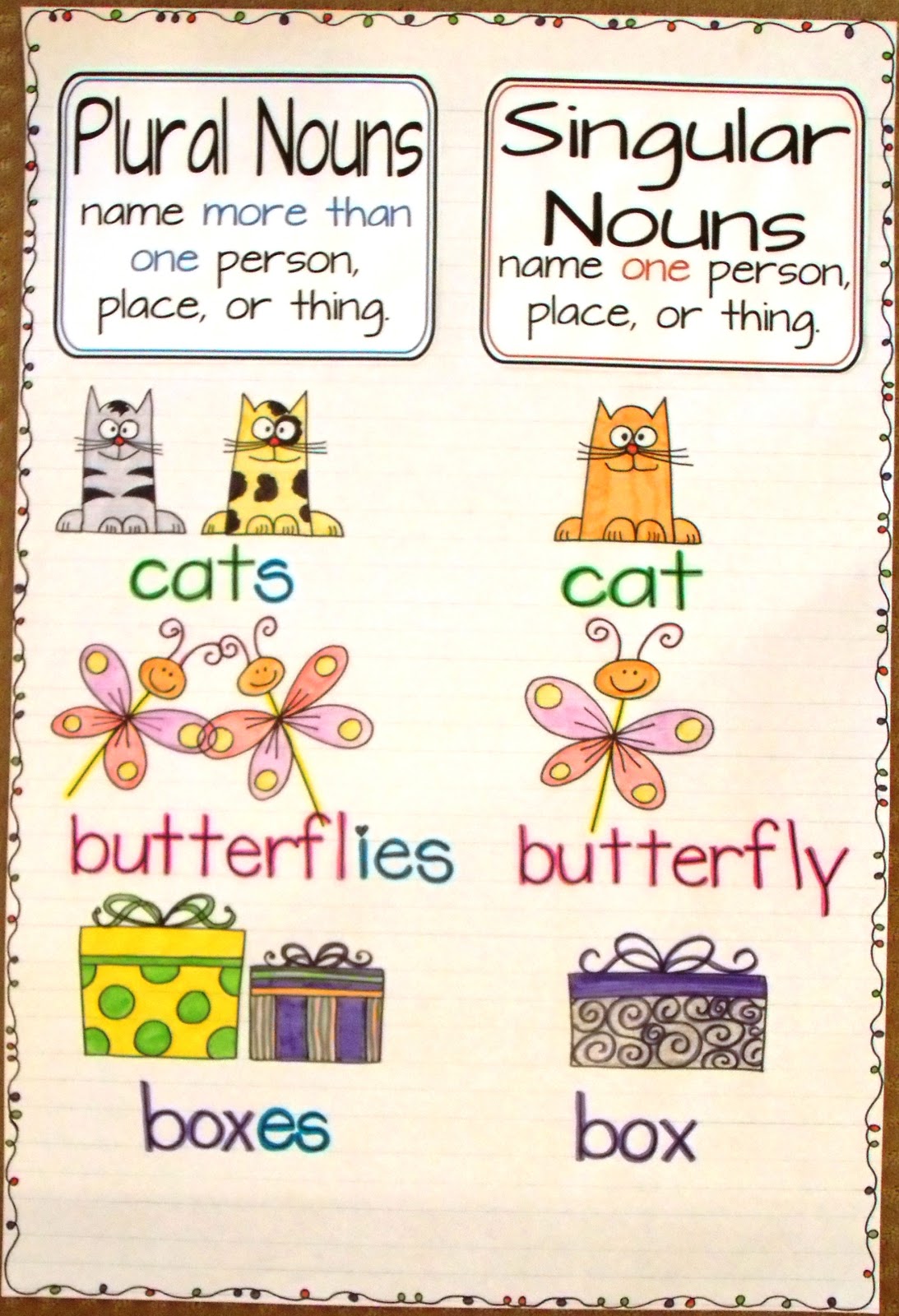 10+ El Papel Plural Secrets For Improved Writing