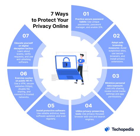 10+ Snap Nude Hacks To Protect Your Privacy