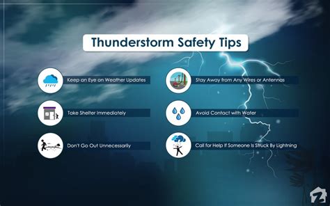 10 Storm Tips In Greek To Stay Safe