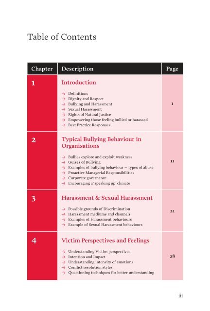 10+ Table Of Contents Tips For Successful Briefs
