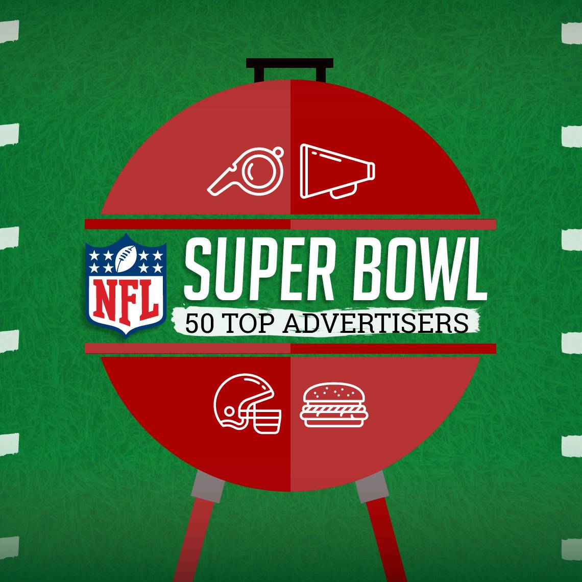 10+ Top Super Bowl Advertisers That Drive Sales