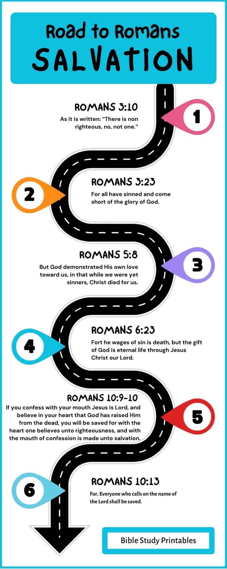 12+ Bible Secrets In Romans 10:912 For Salvation