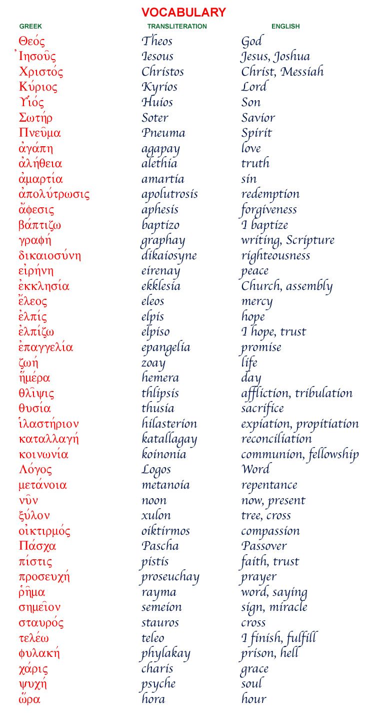 12+ Biblical Greek Sin Words To Understand