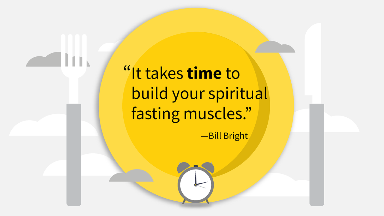 12 Biblical Verses On Fasting For Spiritual Growth