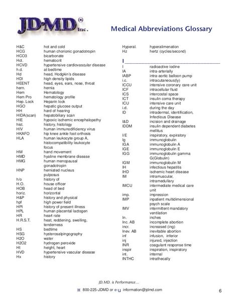 12+ Dib Medical Secrets For Better Diagnosis