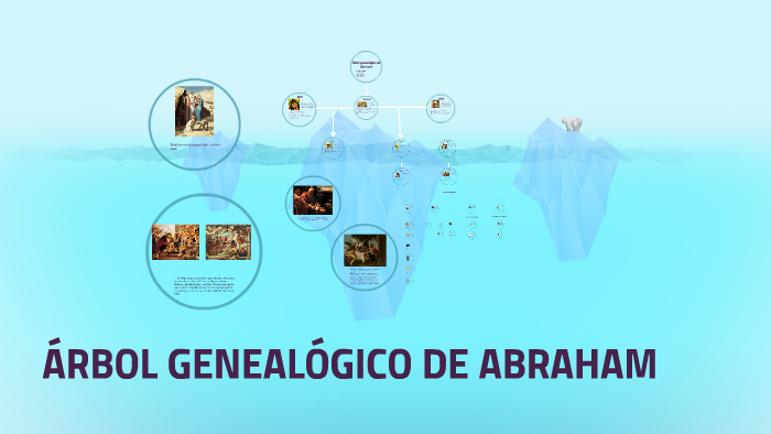 12 Genealogia Tips To Understand Abraham