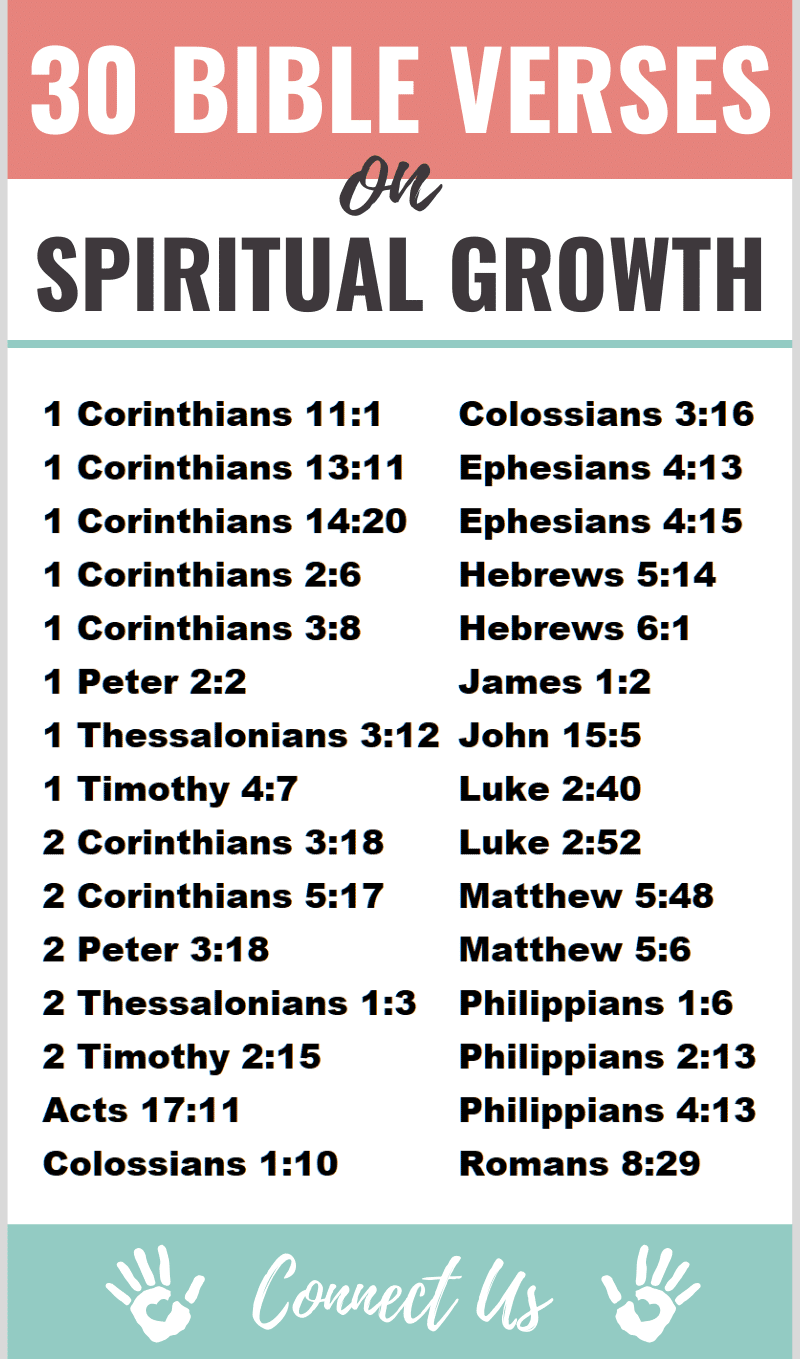 12 Journey Scriptures For Spiritual Growth