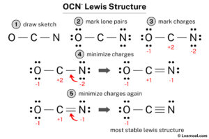 12 Lewis Dot Structure Tips For Ocn Mastery