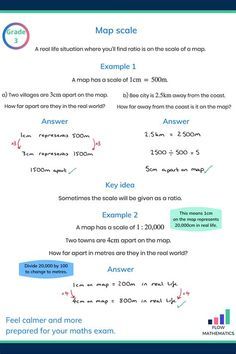 12 Map Scale Ratios To Improve Navigation