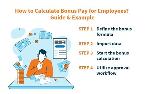 12+ Ways To Calculate Bonuses Accurately