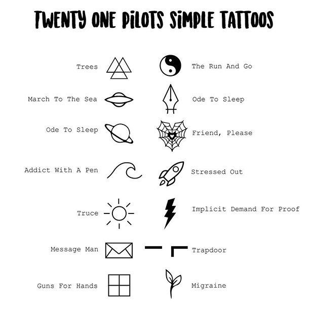 21 Pilots Symbols 21 Pilots Symbols