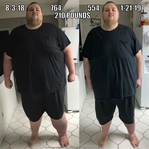 210 Lb