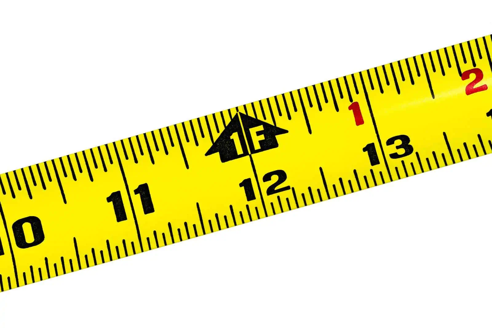 62 Inches To Feet Conversion Guide And Explanation How Many Feet Is 62 Inches To Feet Conversion Guide And Explanation How Many Feet Is