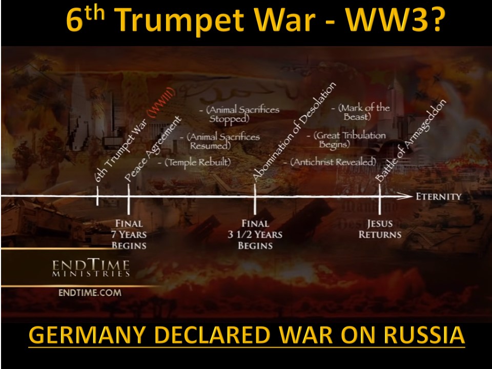 6Th Trumpet War: Uncover Biblical Prophecies