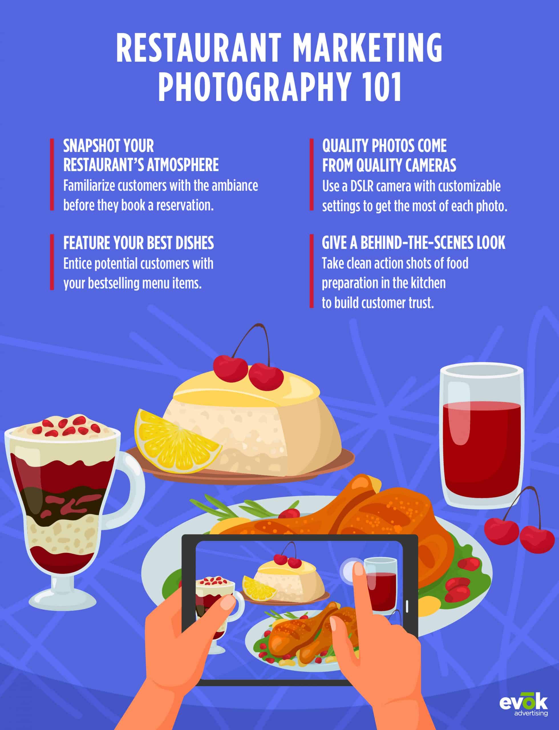 7 Mofos Restaurant Video Tips For Better Marketing