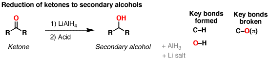 Addition Of Nabh4 To Ketones To Give Secondary Alcohols Master Addition Of Nabh4 To Ketones To Give Secondary Alcohols Master