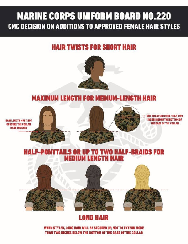 Afi Hair Regulations 2024 Afi Hair Regulations 2024