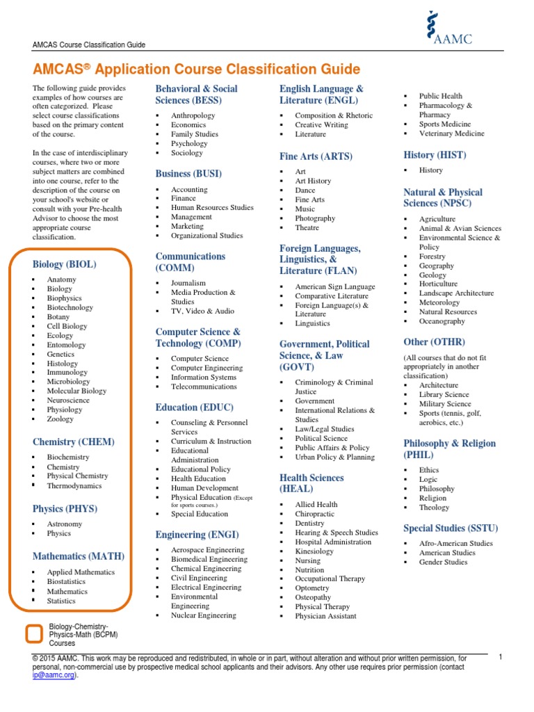 Amcas Course Classification Guide