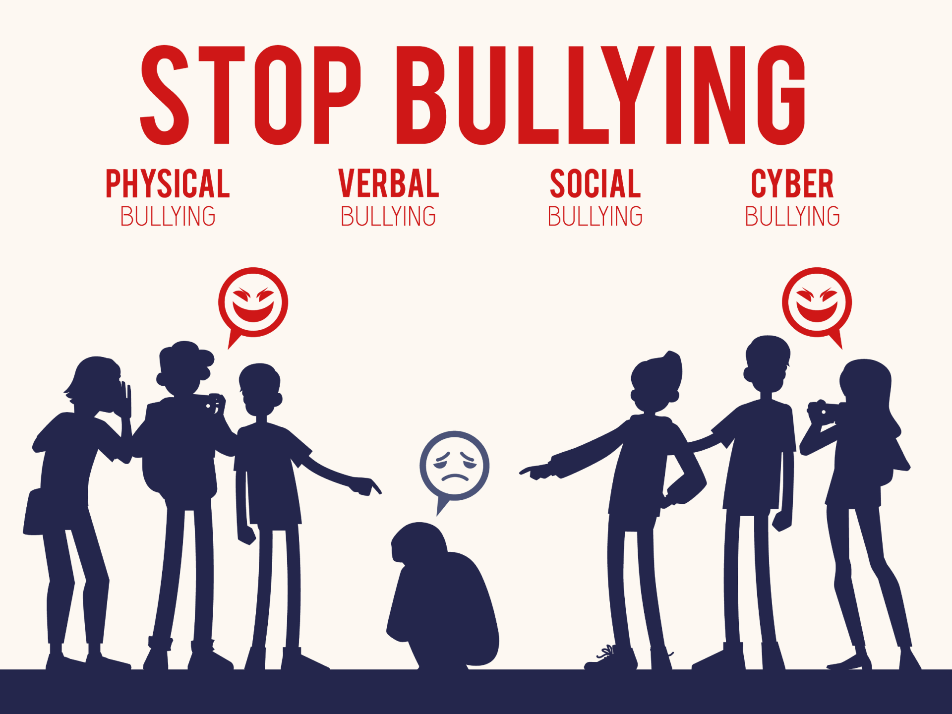 Anti Bullying Prevention And Awareness Week Across Boundaries Anti Bullying Prevention And Awareness Week Across Boundaries