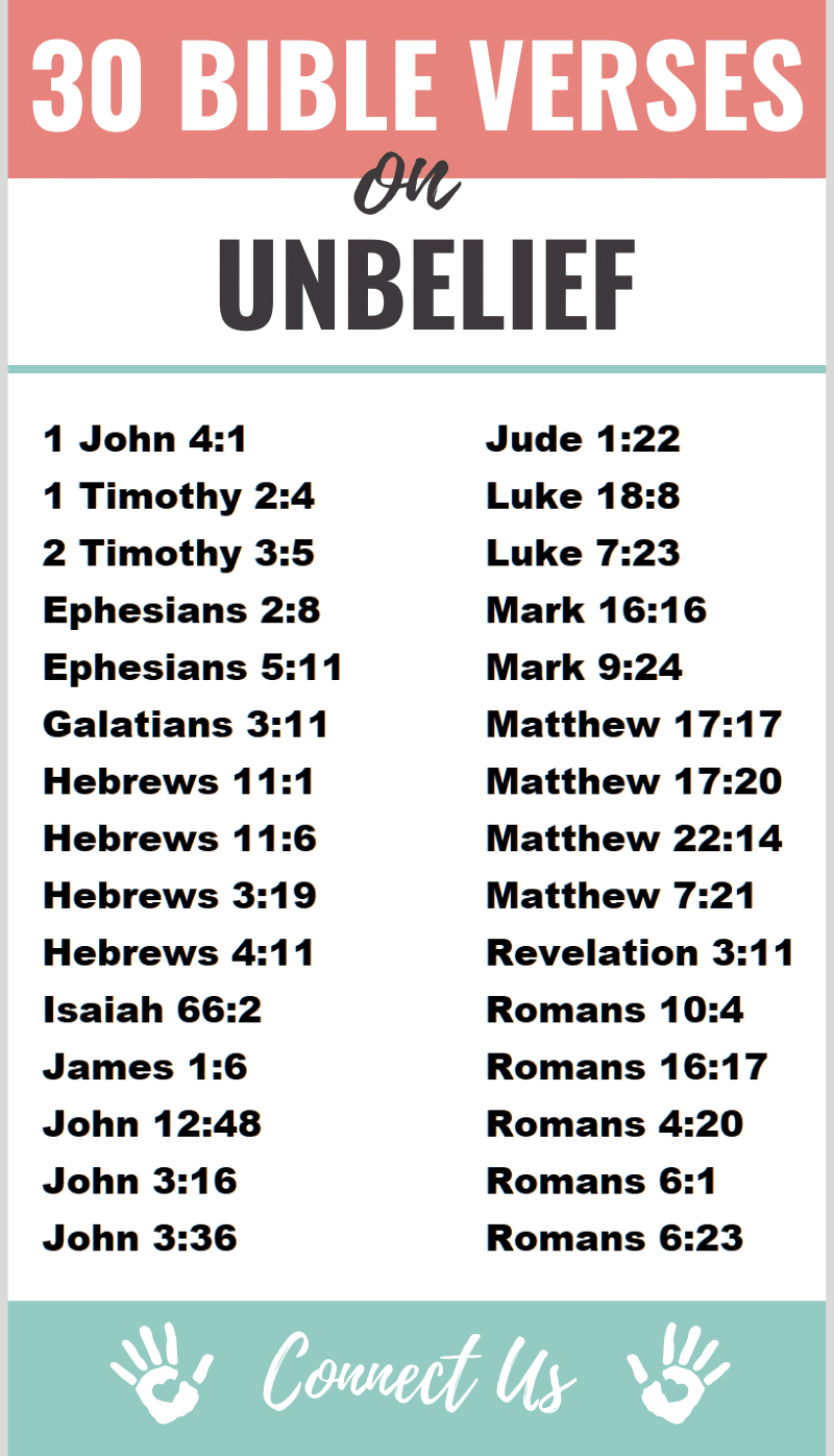 Bible Scriptures About War