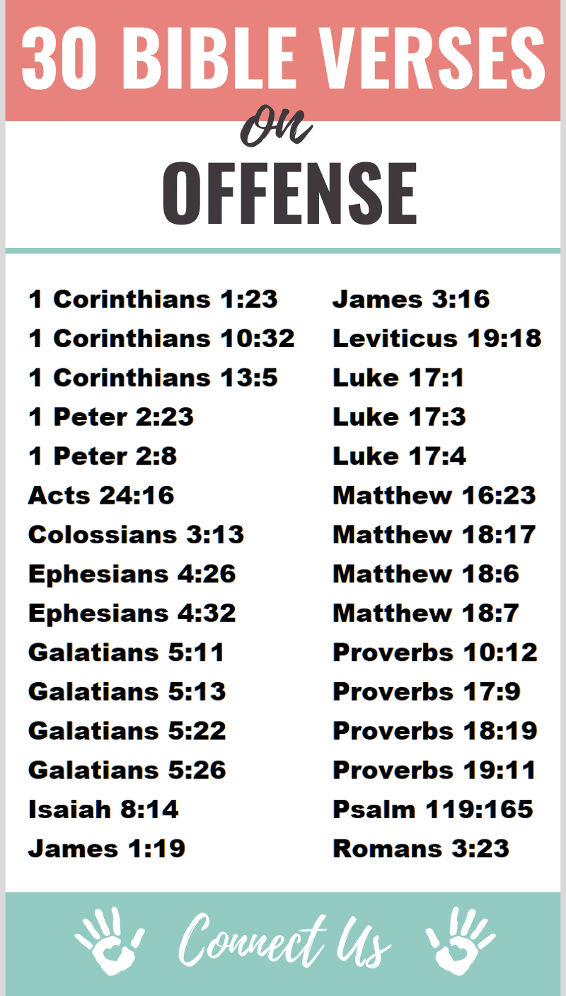 Bible Scriptures On War