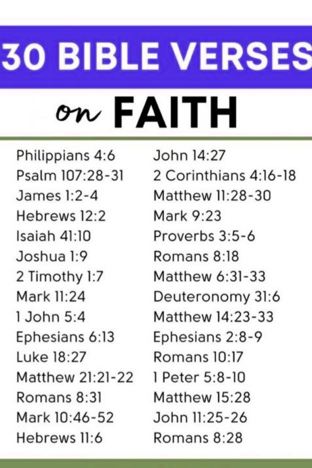 Bible Verses Harvesting Guide