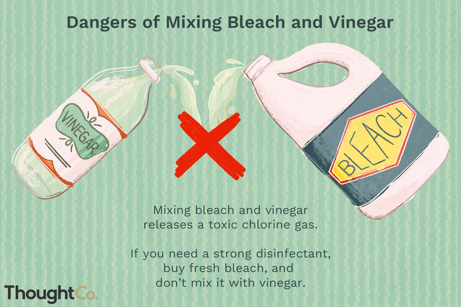 Bleach And Vinegar: Safe Mixing Guide Bleach And Vinegar: Safe Mixing Guide