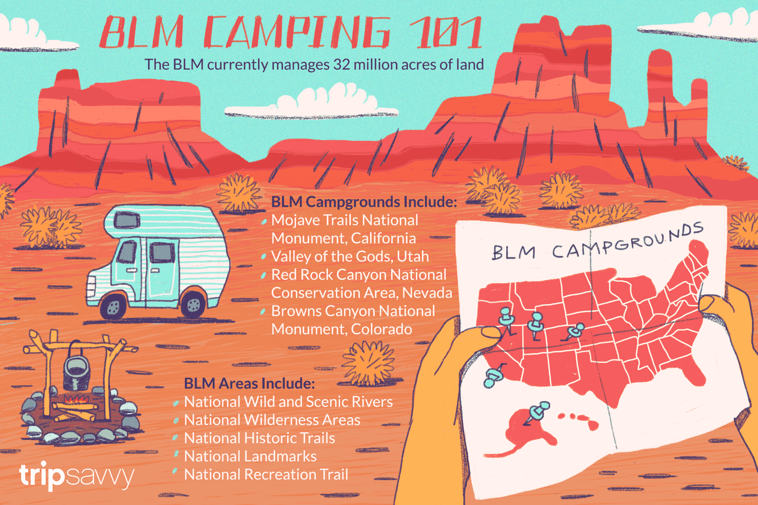 Blm Camping Guide: Rules Explained