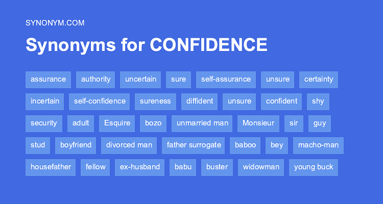 Boost Confidence Synonym