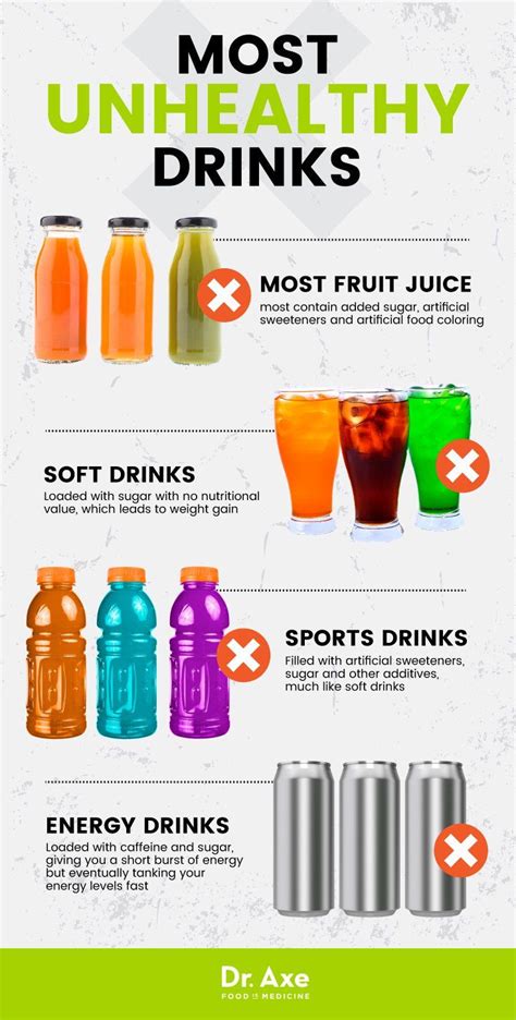 Cali Drink Guide: Improve Health