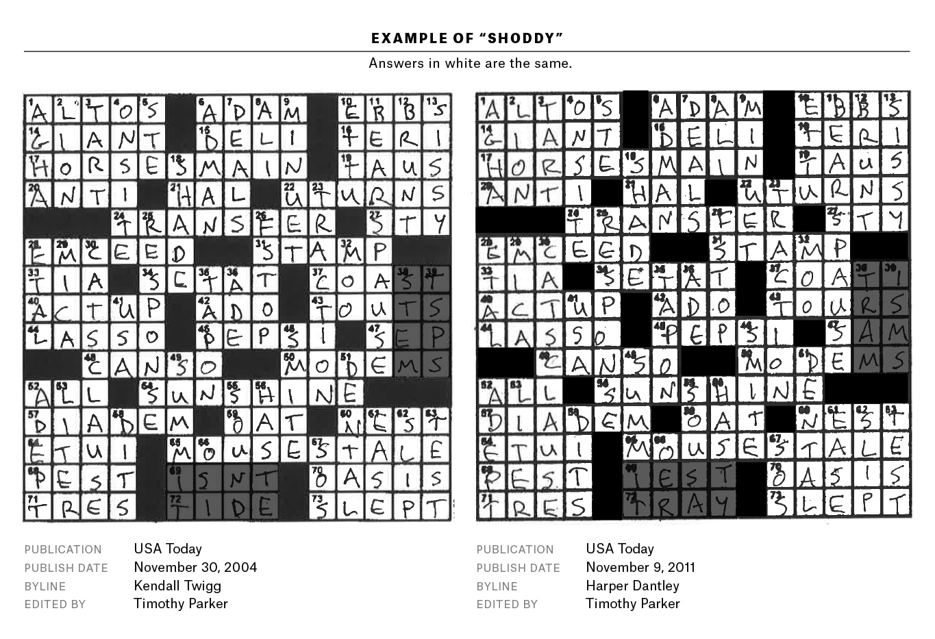 Chicago Sun Times Crossword Puzzle