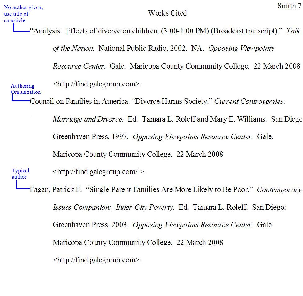 Citing Bible Mla Made Easy