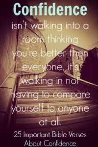 Confidence Bible Definition