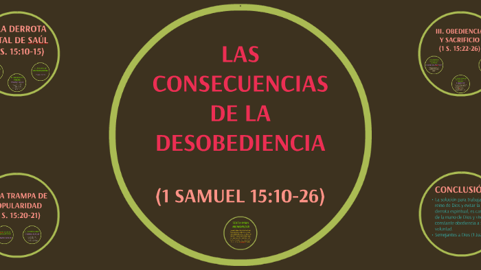 Consecuencias De La Desobediencia