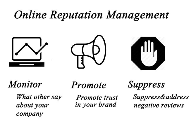 Corina Kopf Scandal: Protect Your Online Reputation