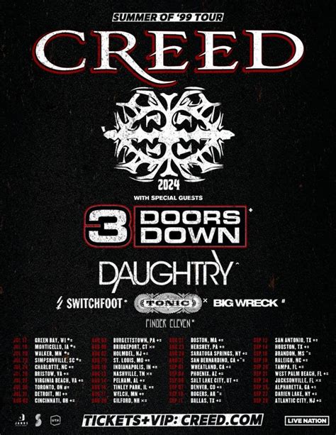Creed Concert Playlist