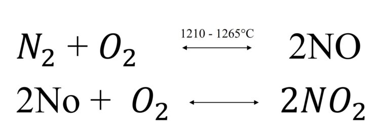 Define Primary Pollutant