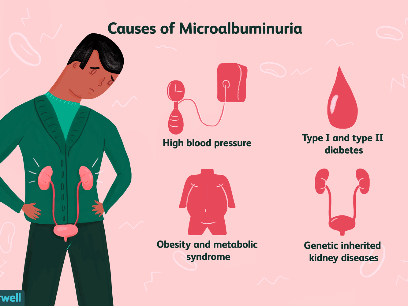 Does Metformin Cause Kidney Stones