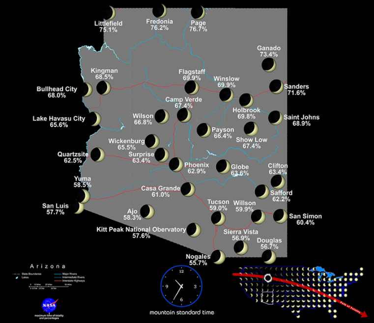 Eclipse Today Arizona