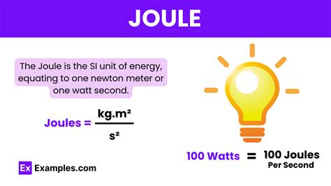 Energy Unit Joule Energy Unit Joule