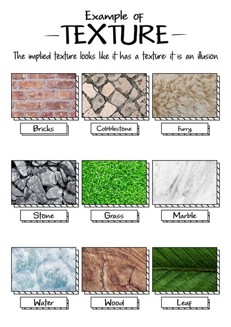 Examples Of Textures
