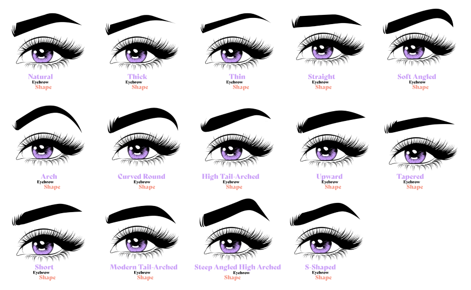 Eyebrow Shapes For Men: Boost Your Style
