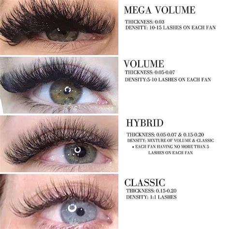 Eyelash Extensions Different Styles