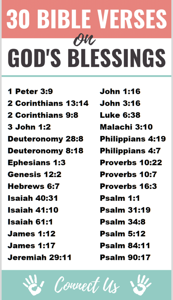 Favor In Bible: Unlock God's Blessings Favor In Bible: Unlock God's Blessings