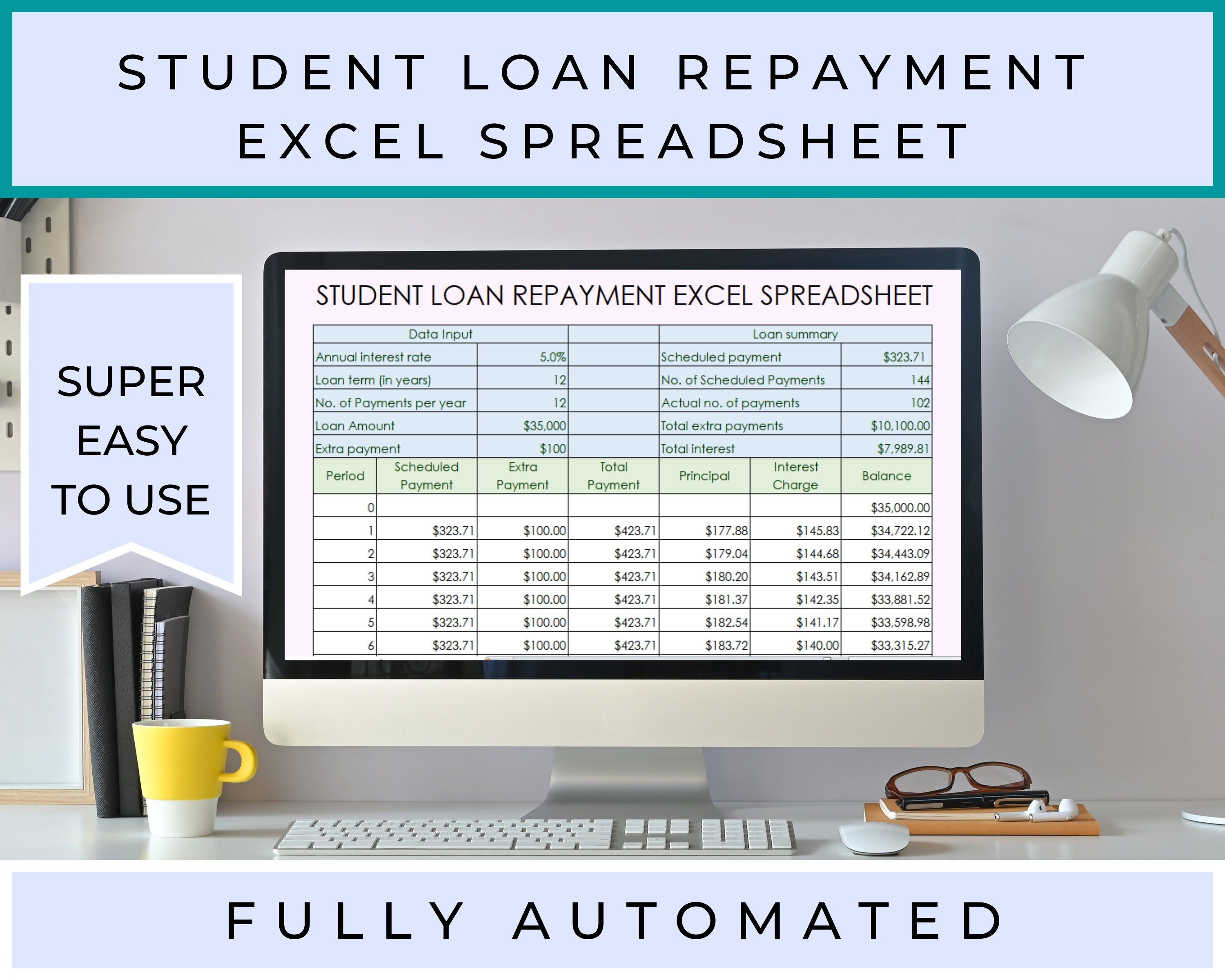 Federal Employee Student Loan Repayment Federal Employee Student Loan Repayment